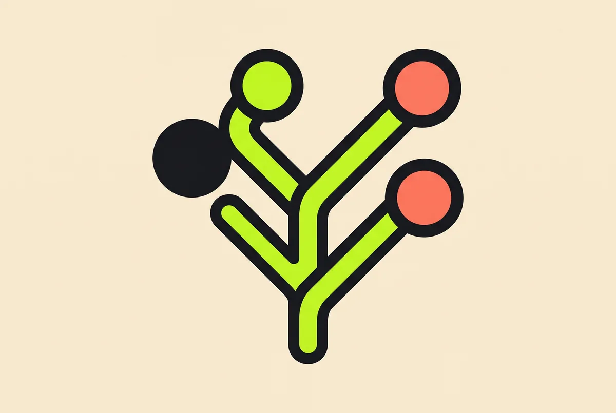 A branching path splitting from one point into four endpoints, standing for how a few answers sort you into a type.